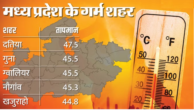 bundelibaan news 220 date 20-5-2024