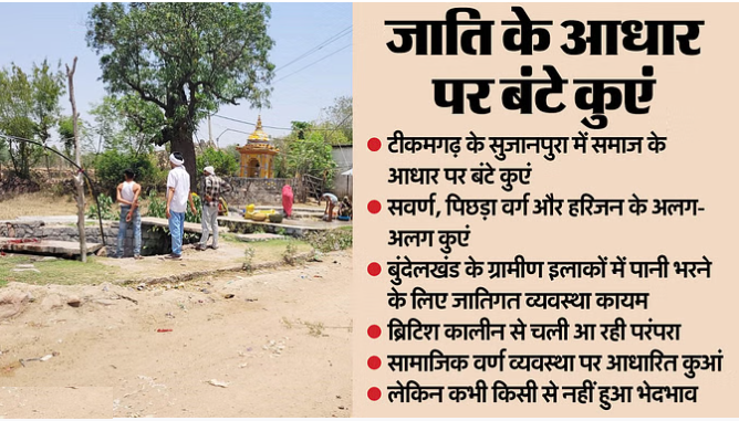 bundelibaan news 302 date 25-5-2024