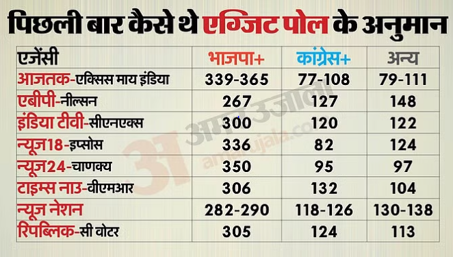 bundelibaan news 350 date 27-5-2024