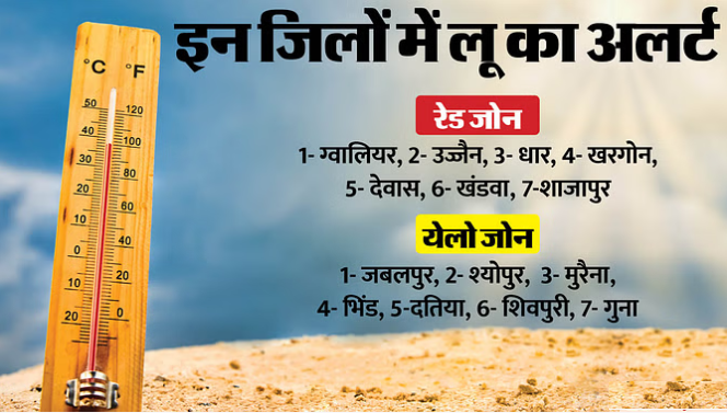 bundelibaan news 355 date 28-5-2024